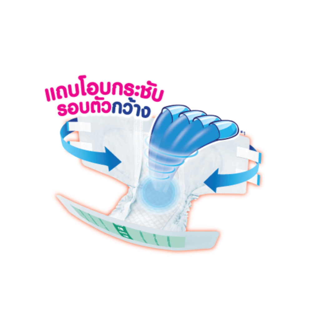 ผ้าอ้อมเทปผู้ใหญ่ไลฟ์รี่ แห้งสบาย Size M 18 ชิ้น